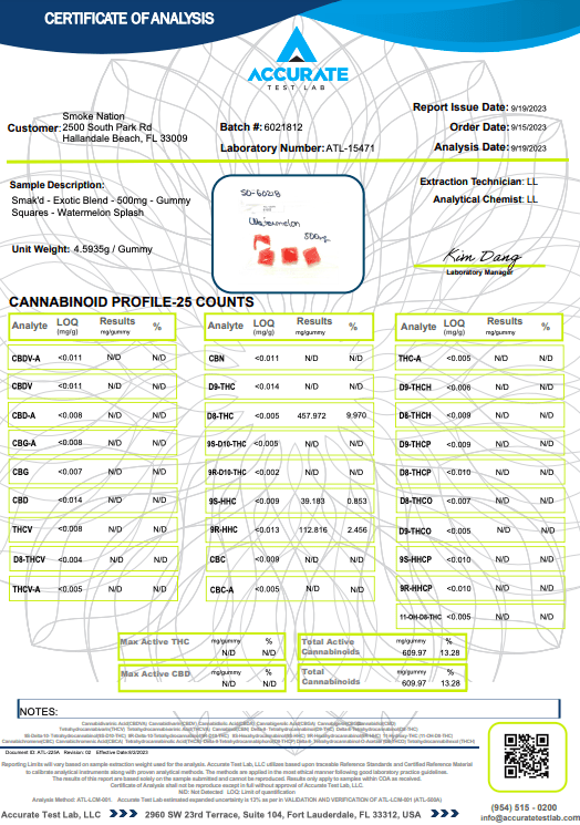 TKO Smak'd Exotic Blend Infused Delta 8 THC Gummies | 1,000 MG - Image 11