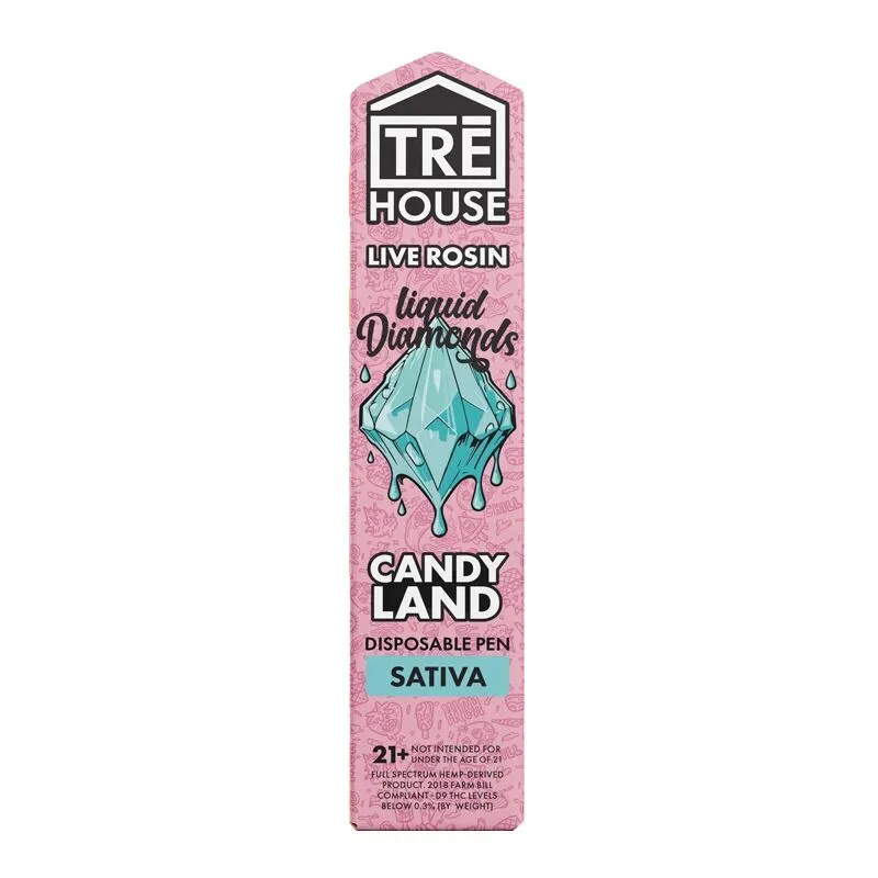 TRE House - THC Vape - Live Rosin Liquid Diamonds Disposable + D8 + D9 + D10 + HHC + THC-P - Candy Land - 2g