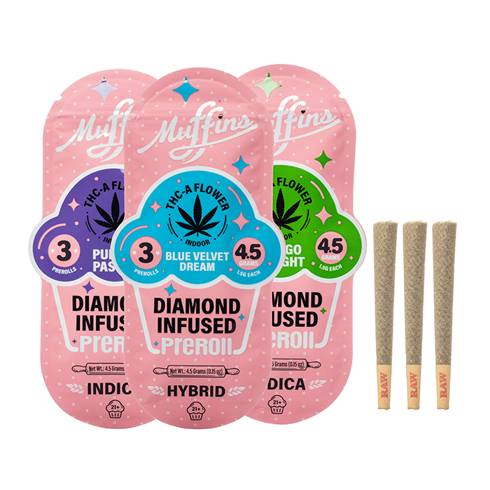 Muffins THCA Flower Diamond Infused 4.5G Prerolls