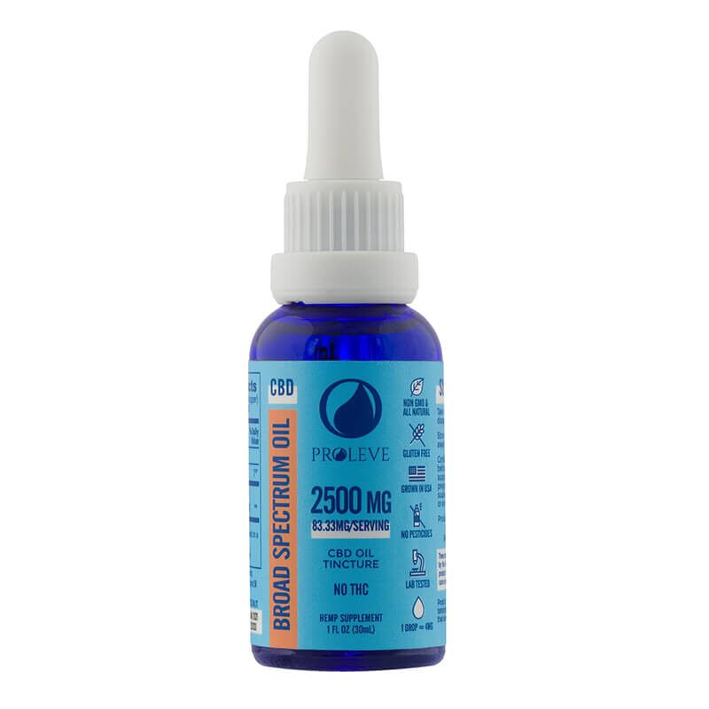 Broad Spectrum CBD Oil Tincture - Proleve - Image 6