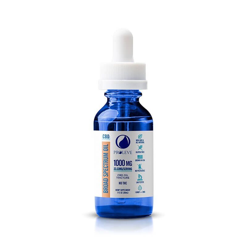Broad Spectrum CBD Oil Tincture - Proleve
