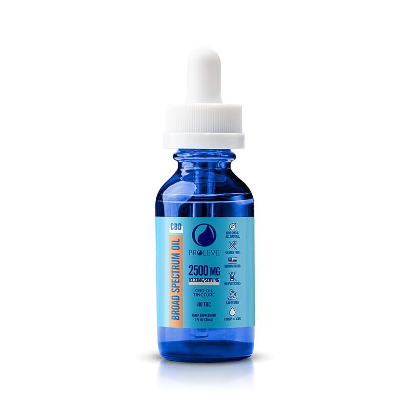 Broad Spectrum CBD Oil Tincture - Proleve - Image 4