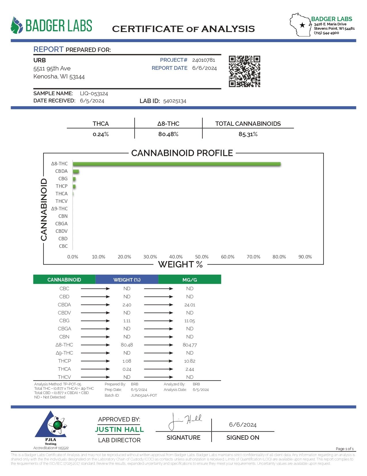 URB Liquid Badder Disposables | 3g - Image 7