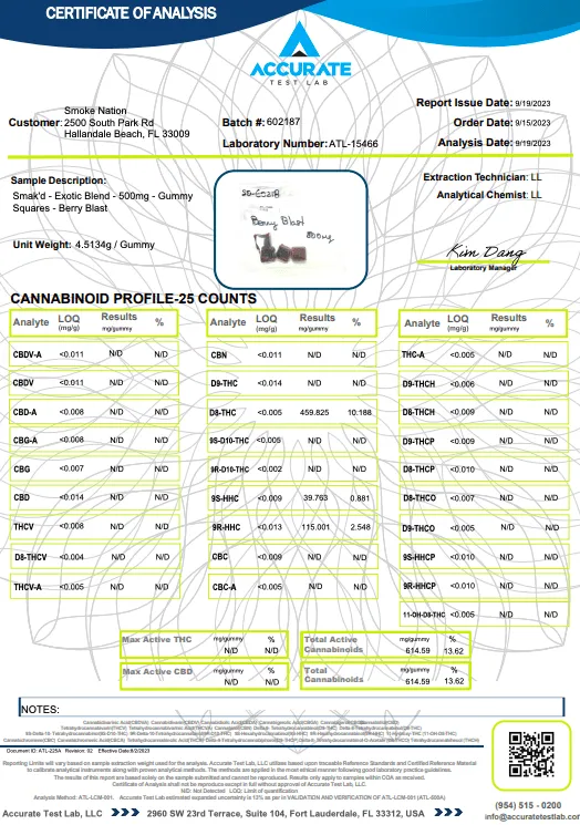 Shroomz Psychedelic THC Liquid Diamond Gummies – 5000MG - Image 11
