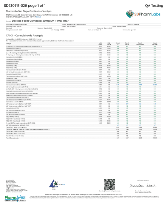 Destino Farms 225mg ∆9 Gummies - Image 7