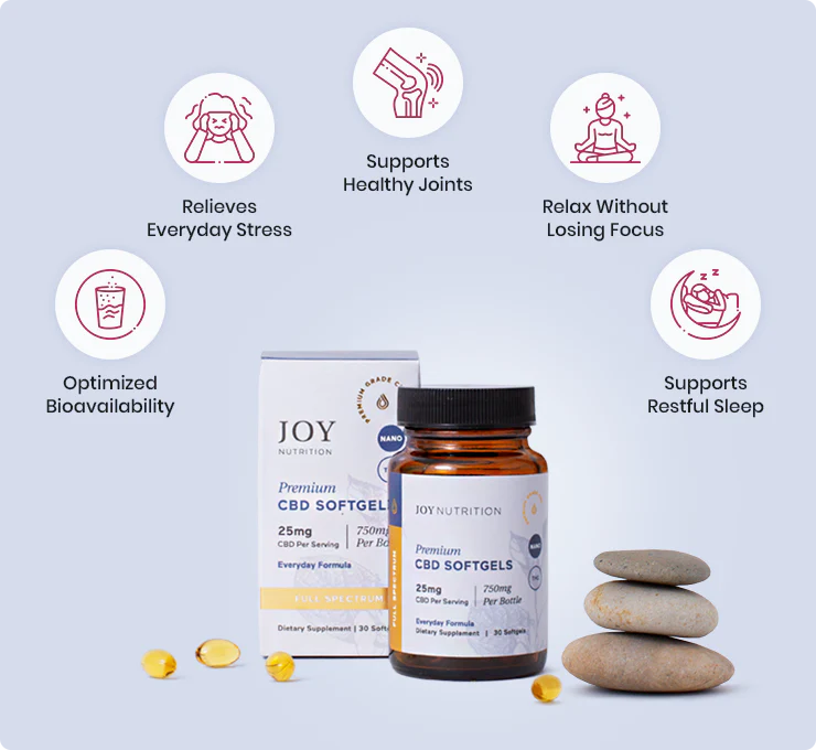 Joy Organics Full Spectrum CBD Everyday Formula Softgels 25mg - Image 3