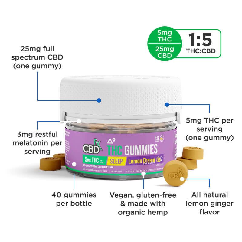 THC Gummies with CBD + Melatonin - Lemon Dream Sleep - CBDfx - Image 4