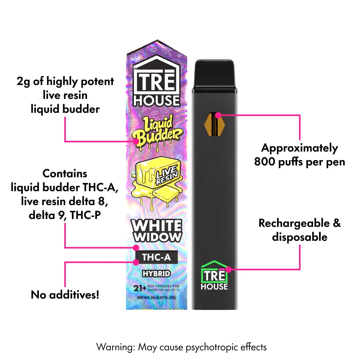 TRĒ House Live Resin Liquid Budder THC-A Vape Pen White Widow 2g - Image 2