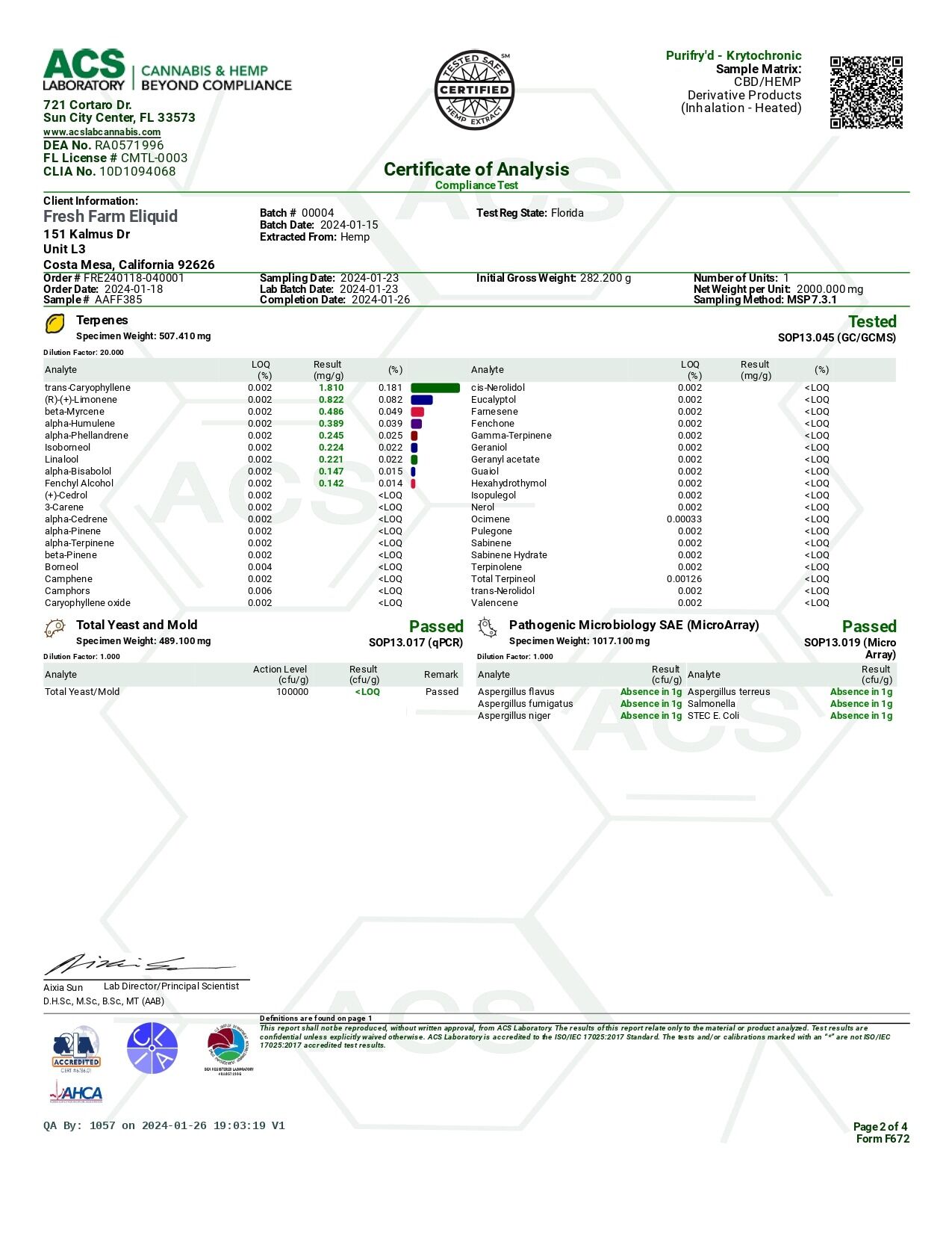 Half Bak'd Purifryd Diamonds 2g THC-A Concentrates - Image 10