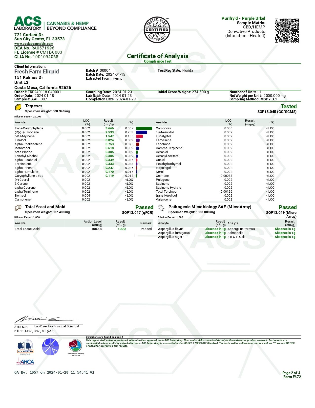 Half Bak'd Purifryd Diamonds 2g THC-A Concentrates - Image 18