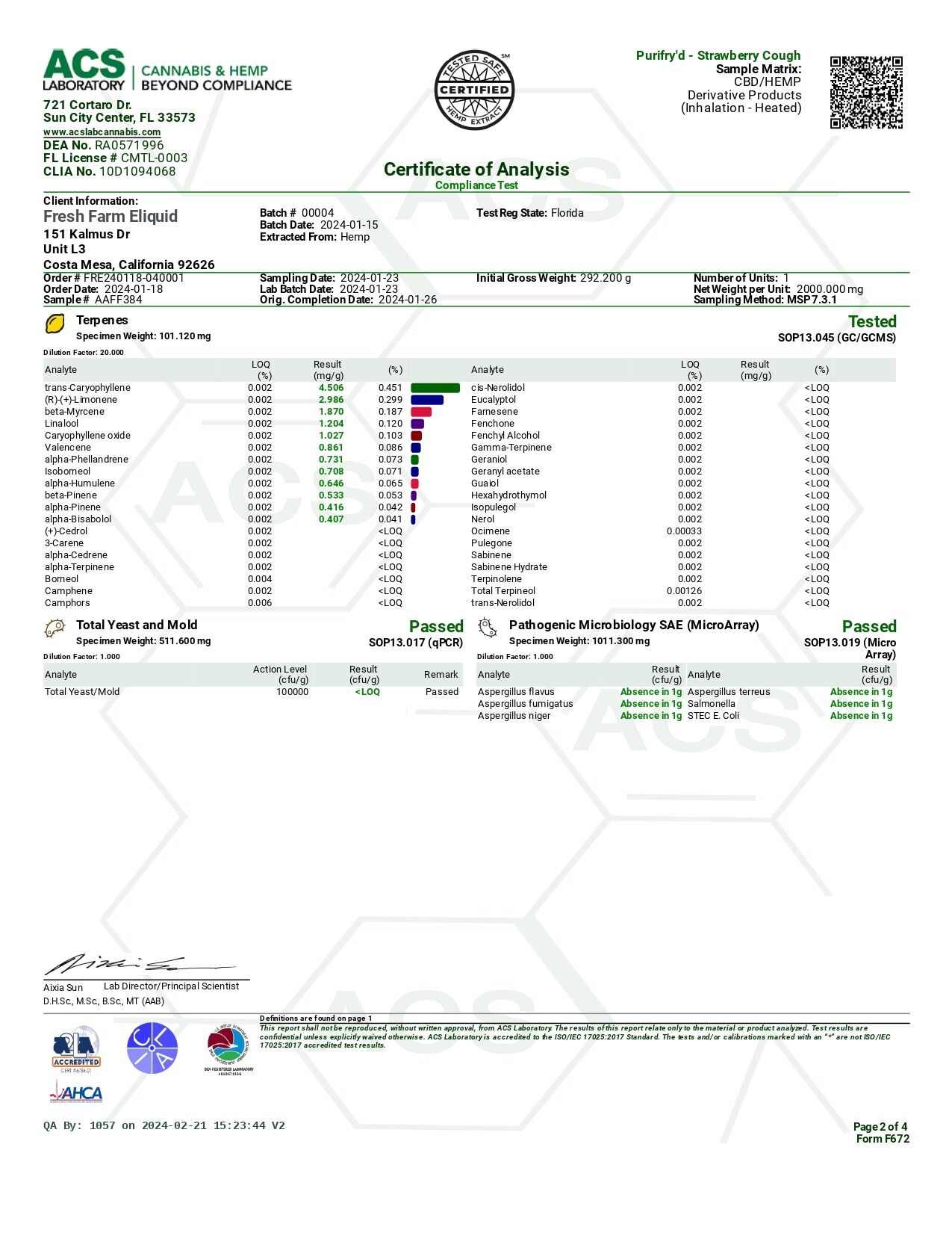 Half Bak'd Purifryd Diamonds 2g THC-A Concentrates - Image 6