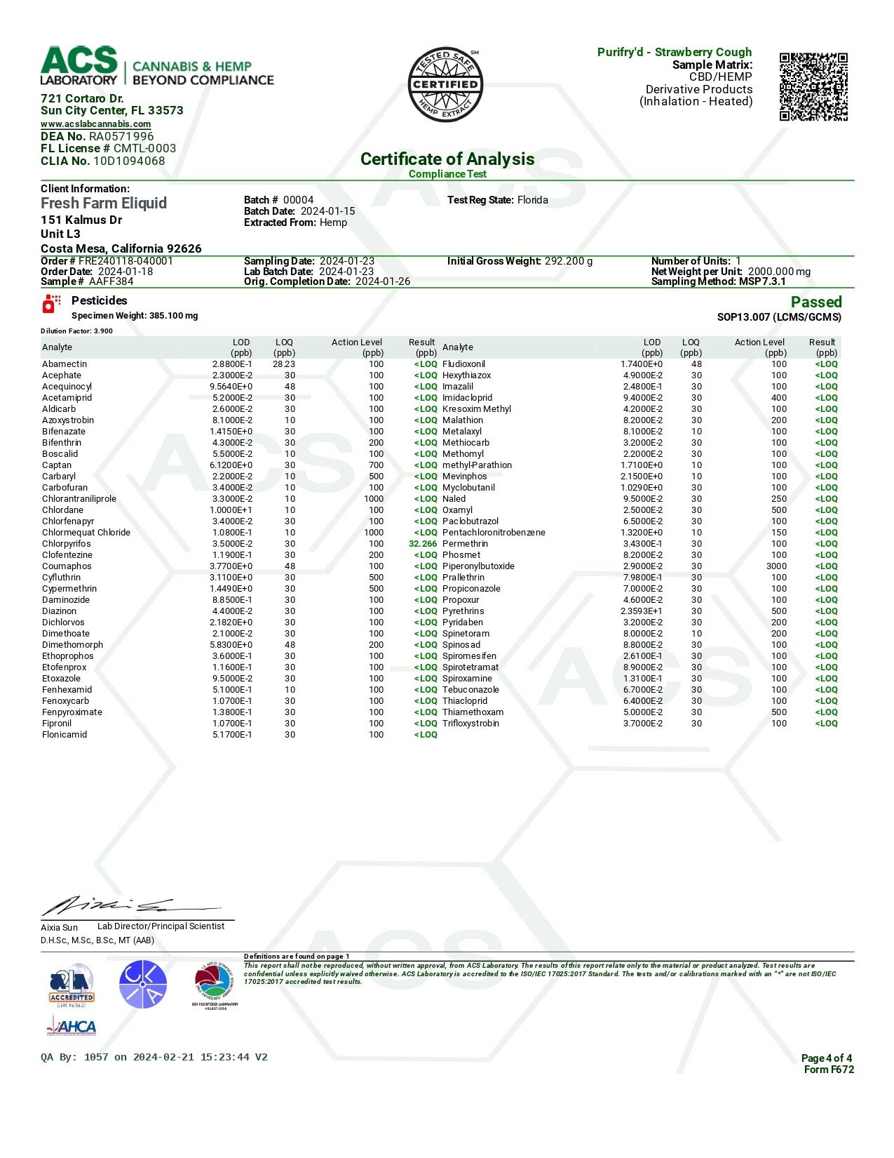 Half Bak'd Purifryd Diamonds 2g THC-A Concentrates - Image 8