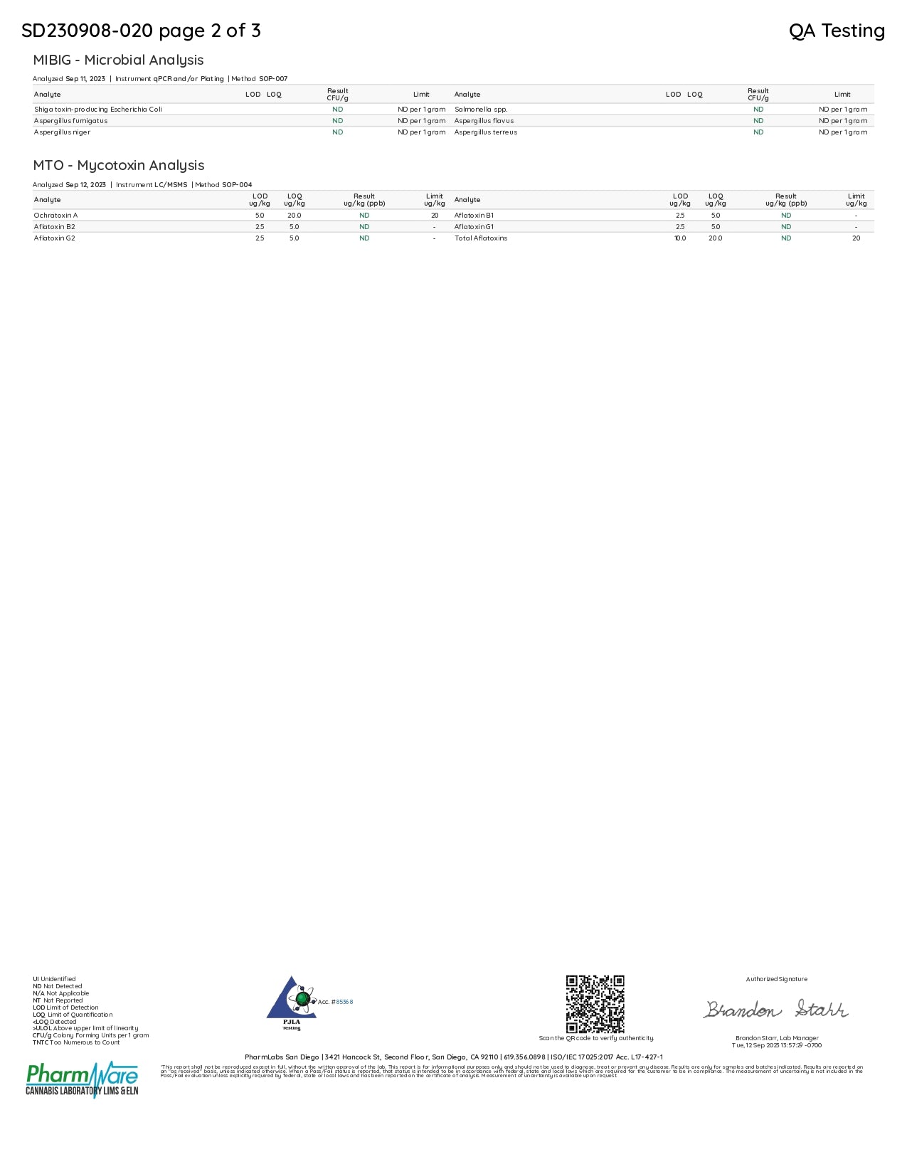 Half Bak’d Sauce’d Collection Disposable | 4g - Image 19