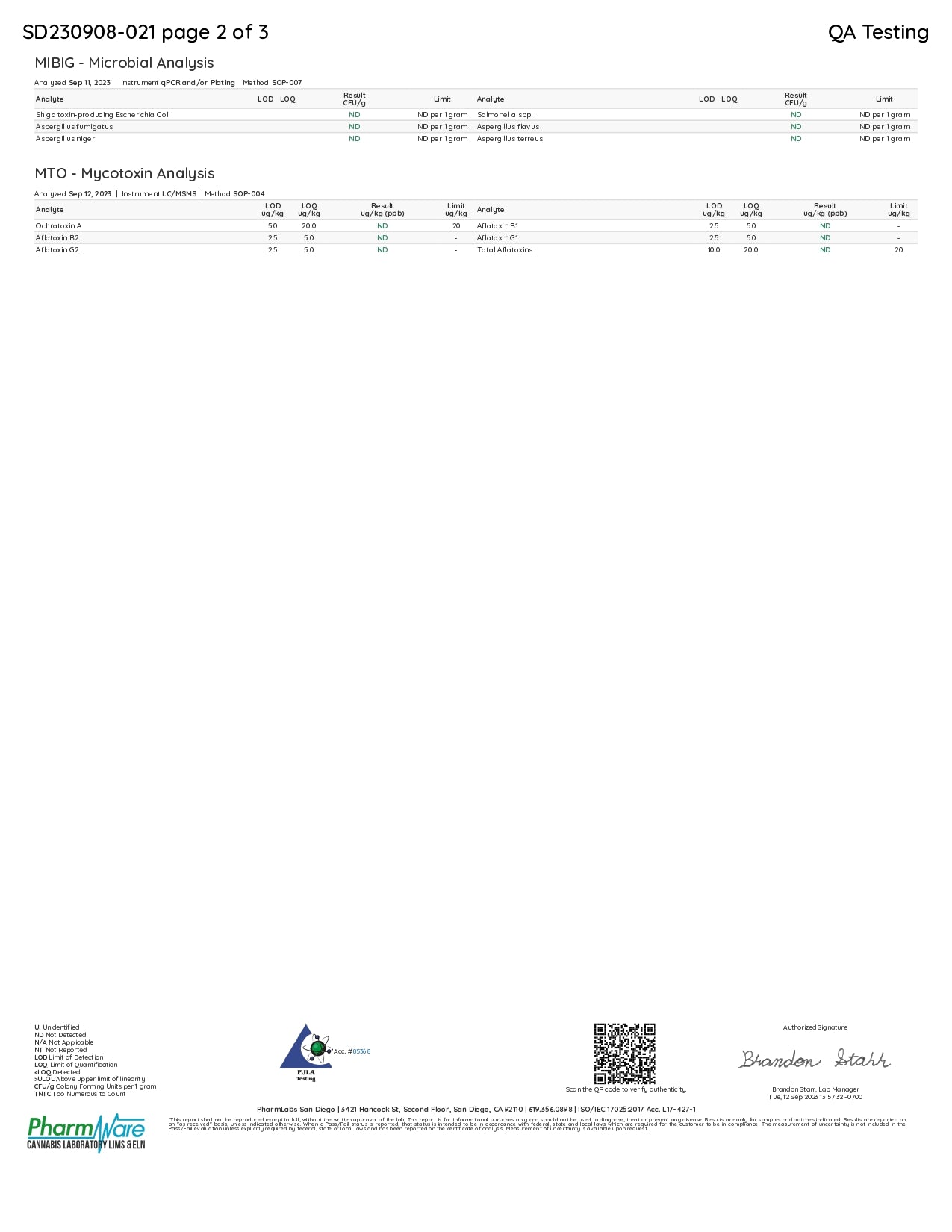 Half Bak’d Sauce’d Collection Disposable | 4g - Image 11