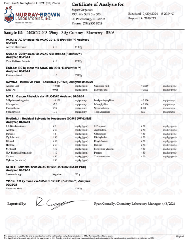 Super Speciosa Extra Strength Kratom Gummies - 30ct - Image 9
