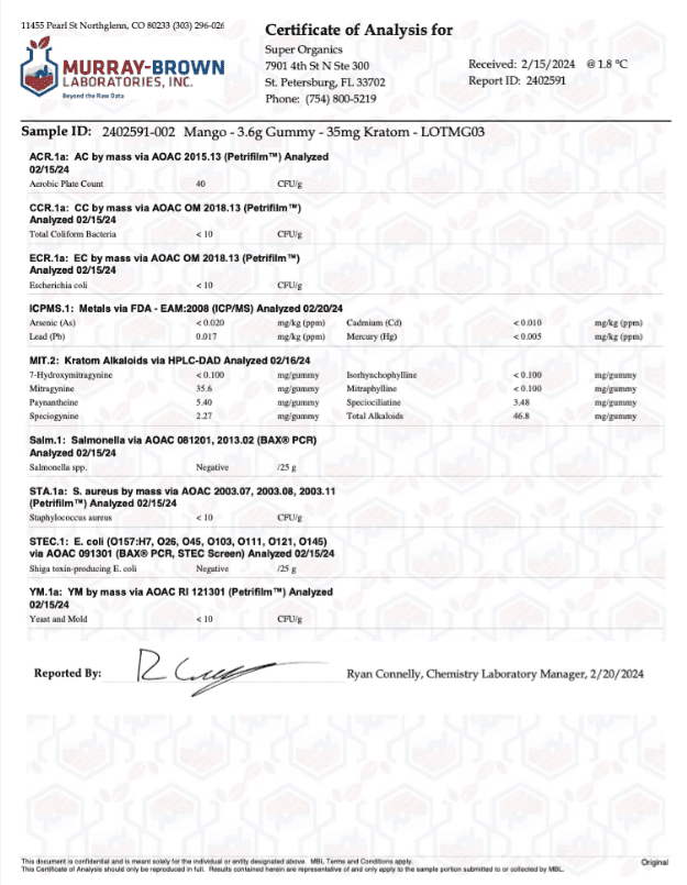 Super Speciosa Extra Strength Kratom Gummies - 30ct - Image 10