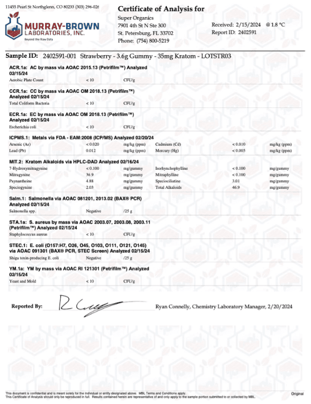 Super Speciosa Extra Strength Kratom Gummies - 30ct - Image 11