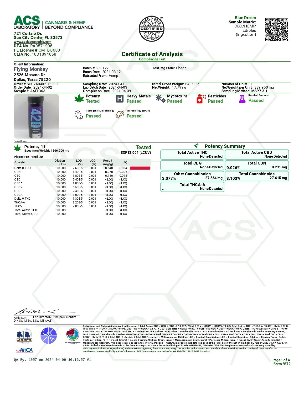Flying Monkey THCA 420 Gummies | (20ct) 8400mg - Image 6