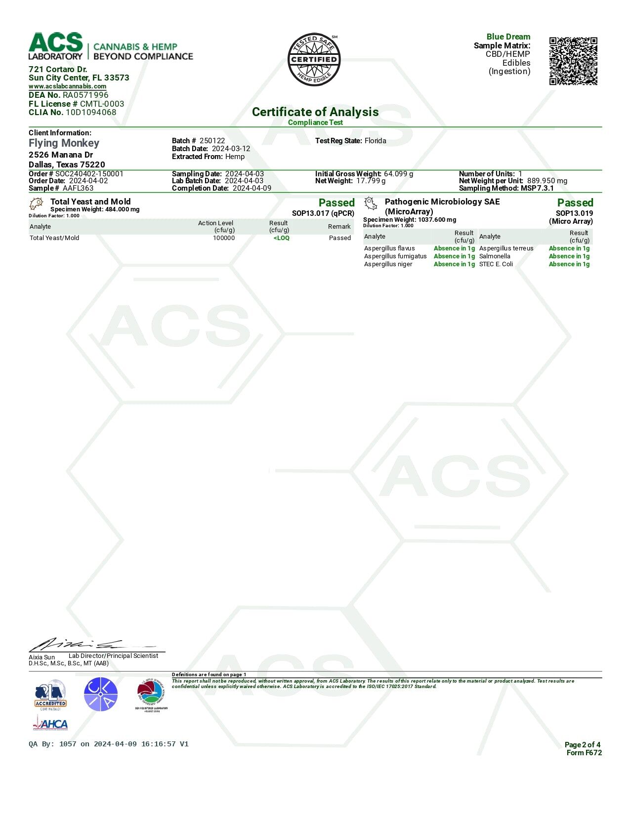 Flying Monkey THCA 420 Gummies | (20ct) 8400mg - Image 7