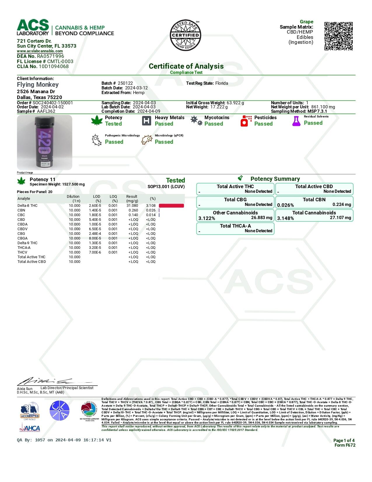 Flying Monkey THCA 420 Gummies | (20ct) 8400mg - Image 10