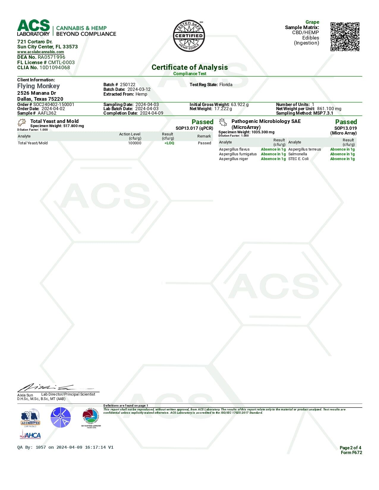 Flying Monkey THCA 420 Gummies | (20ct) 8400mg - Image 11