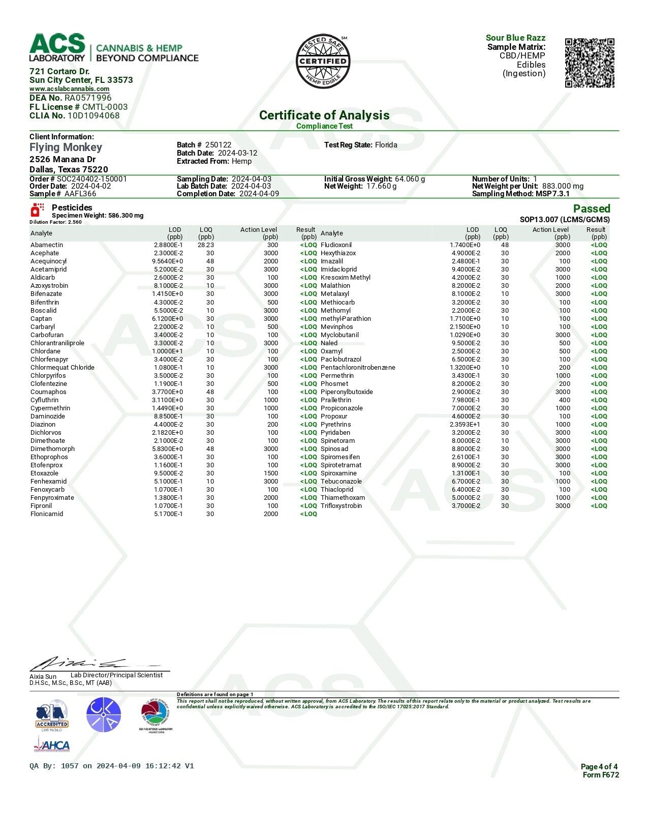Flying Monkey THCA 420 Gummies | (20ct) 8400mg - Image 17