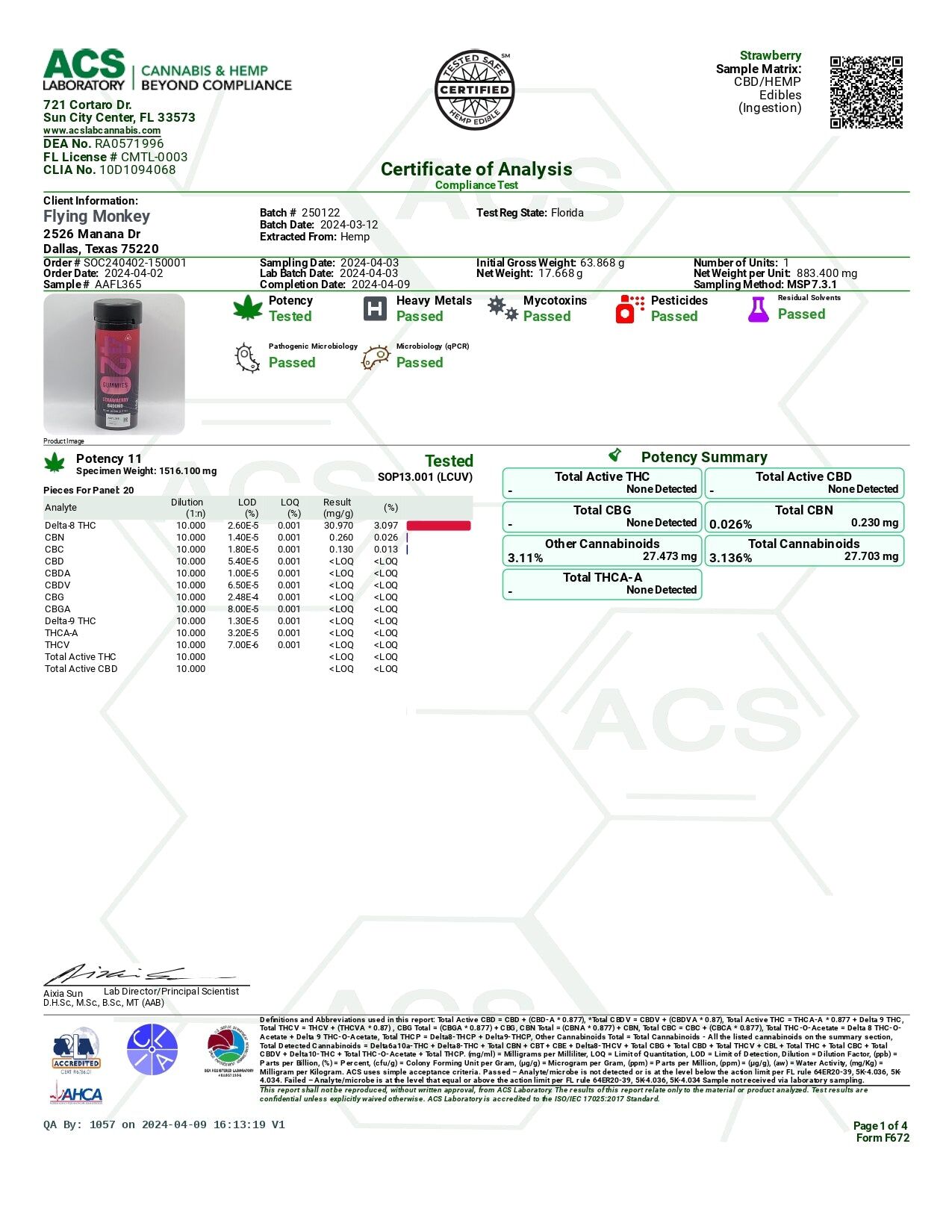 Flying Monkey THCA 420 Gummies | (20ct) 8400mg - Image 18