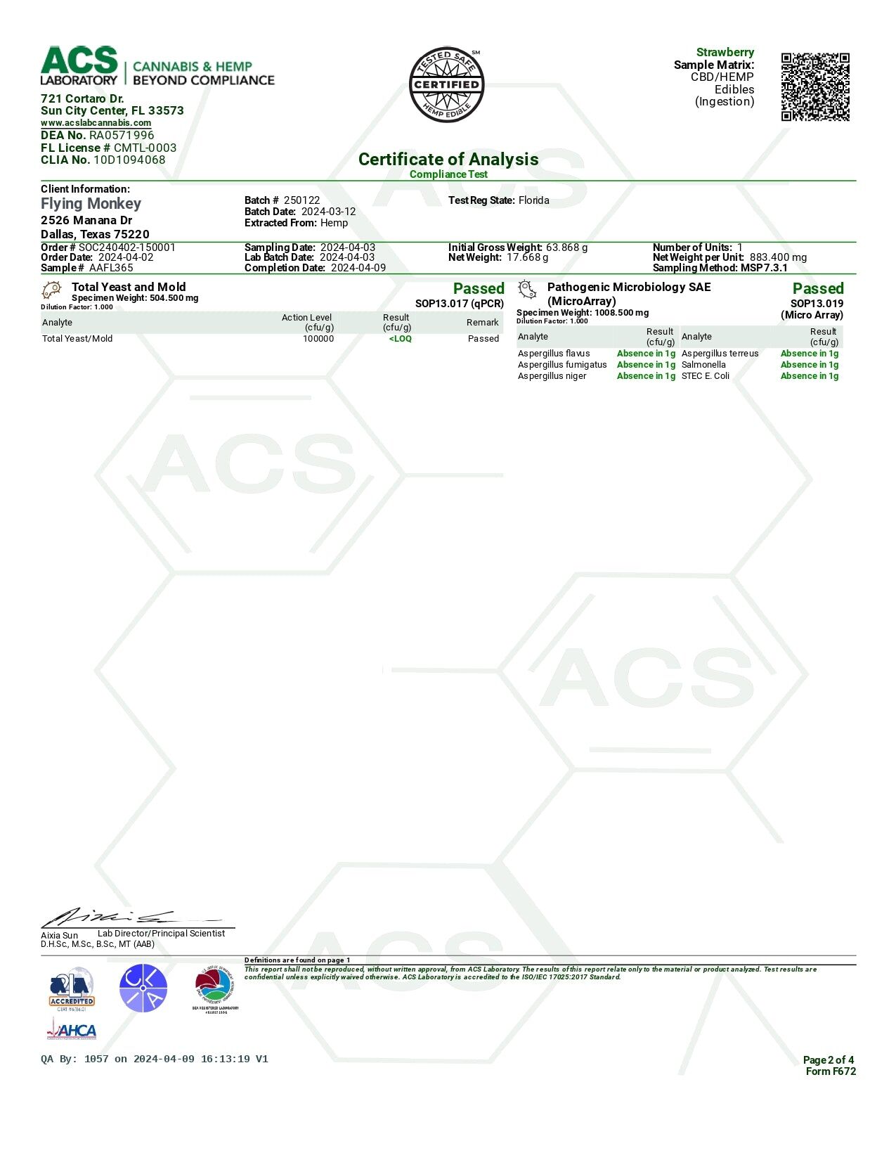 Flying Monkey THCA 420 Gummies | (20ct) 8400mg - Image 19