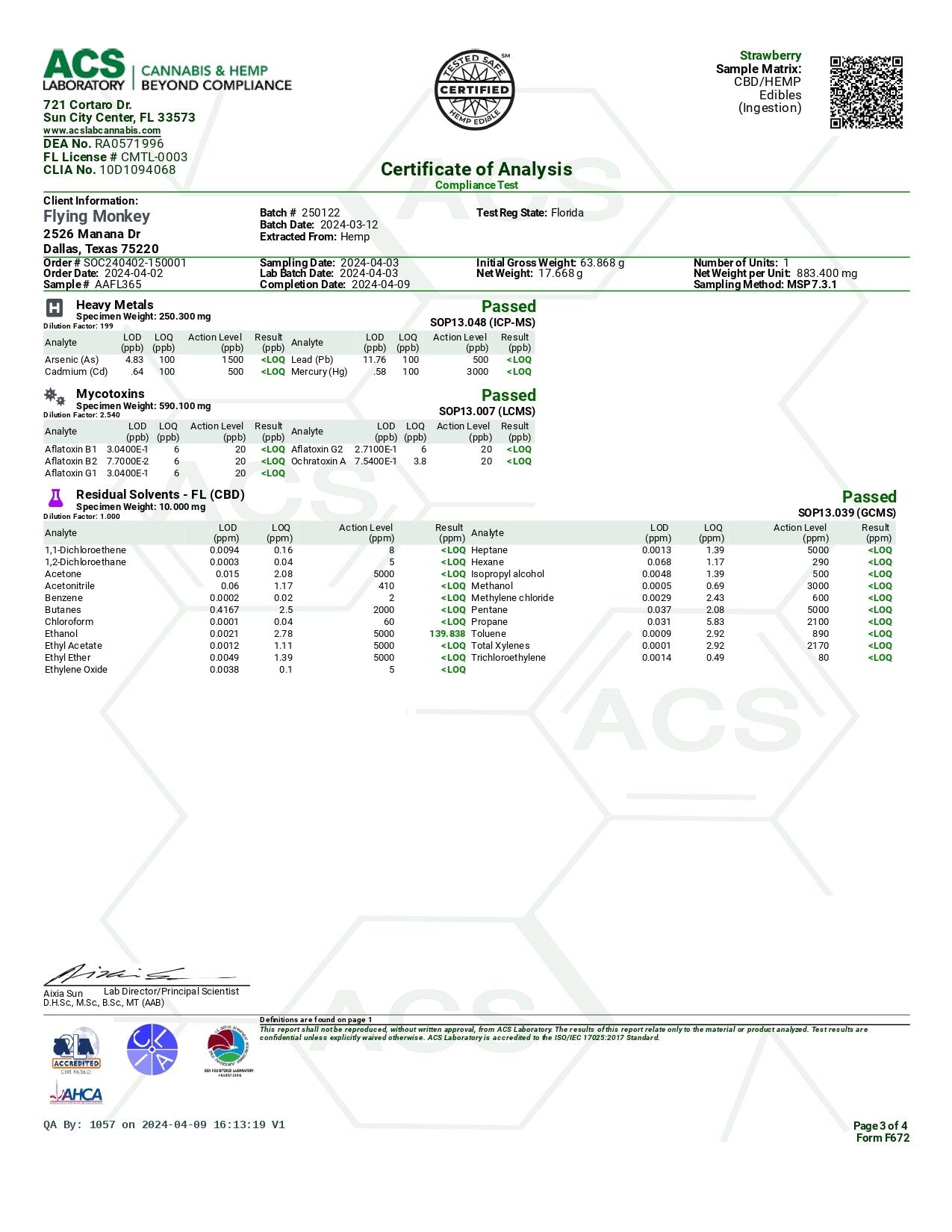 Flying Monkey THCA 420 Gummies | (20ct) 8400mg - Image 20