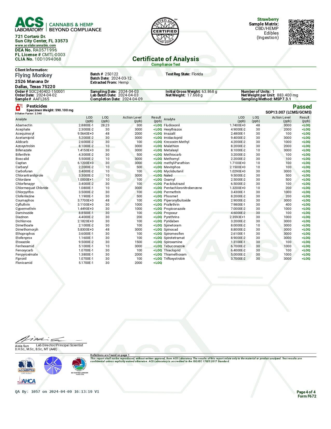Flying Monkey THCA 420 Gummies | (20ct) 8400mg - Image 21