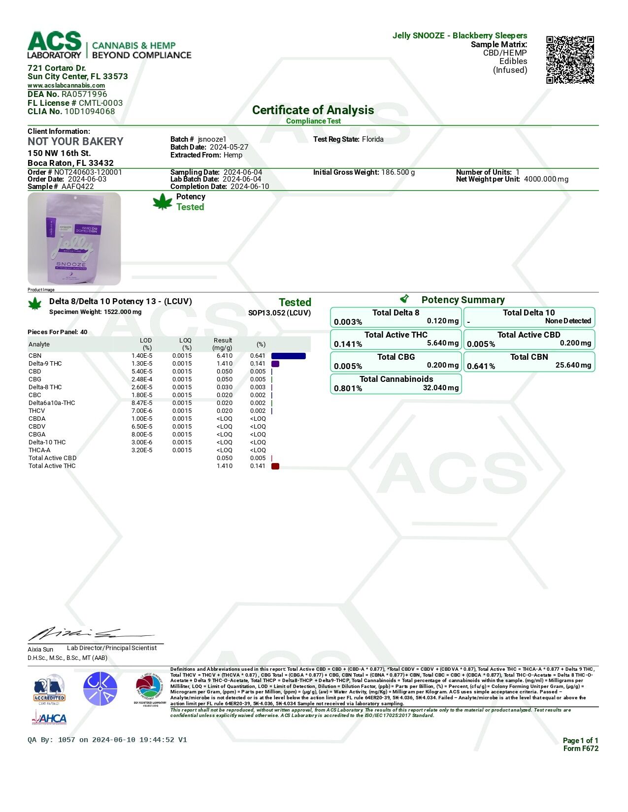 Jelly Signature Snooze BlackBerry Sleepers (Indica)-40ct - Image 2