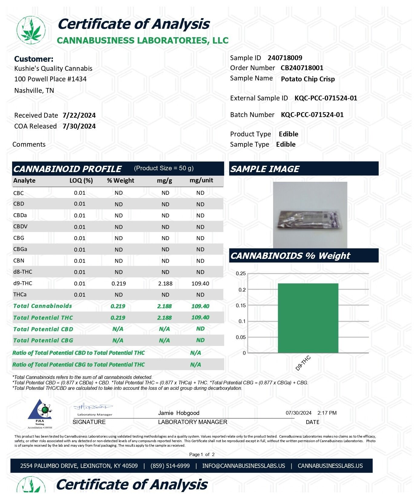Kushies QC - THC Chocolate Bars -100mg - Image 33