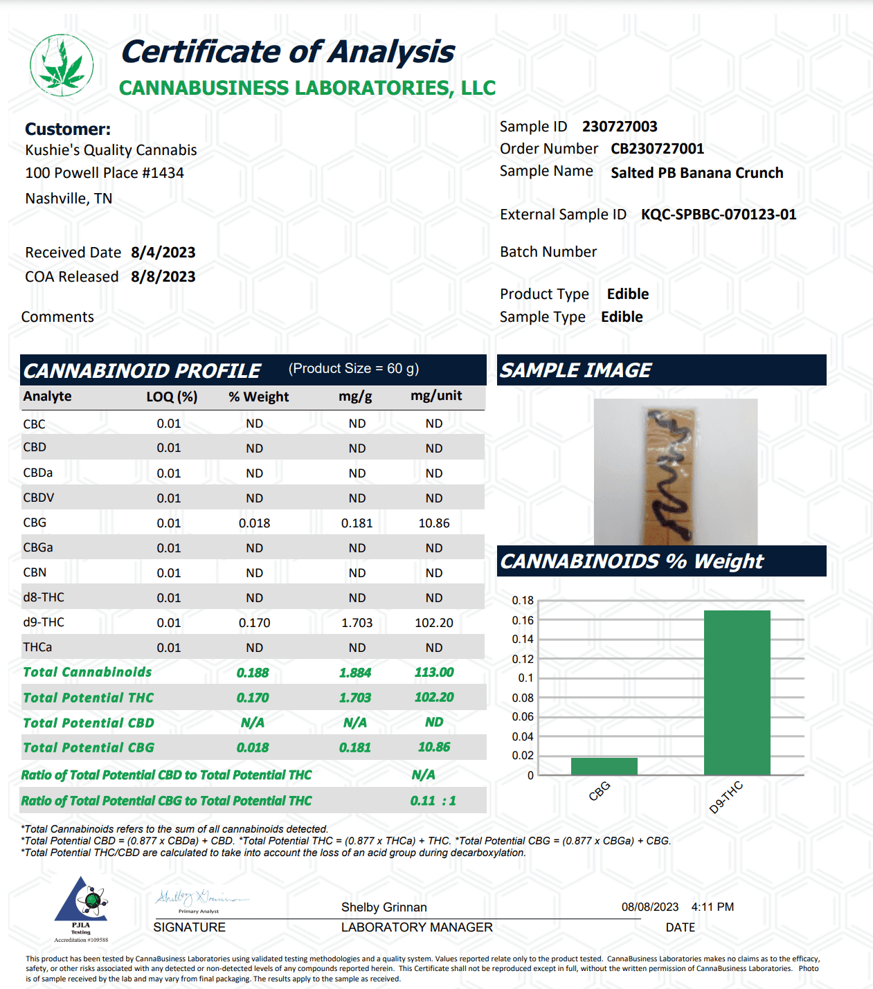 Kushies QC - THC Chocolate Bars -100mg - Image 28