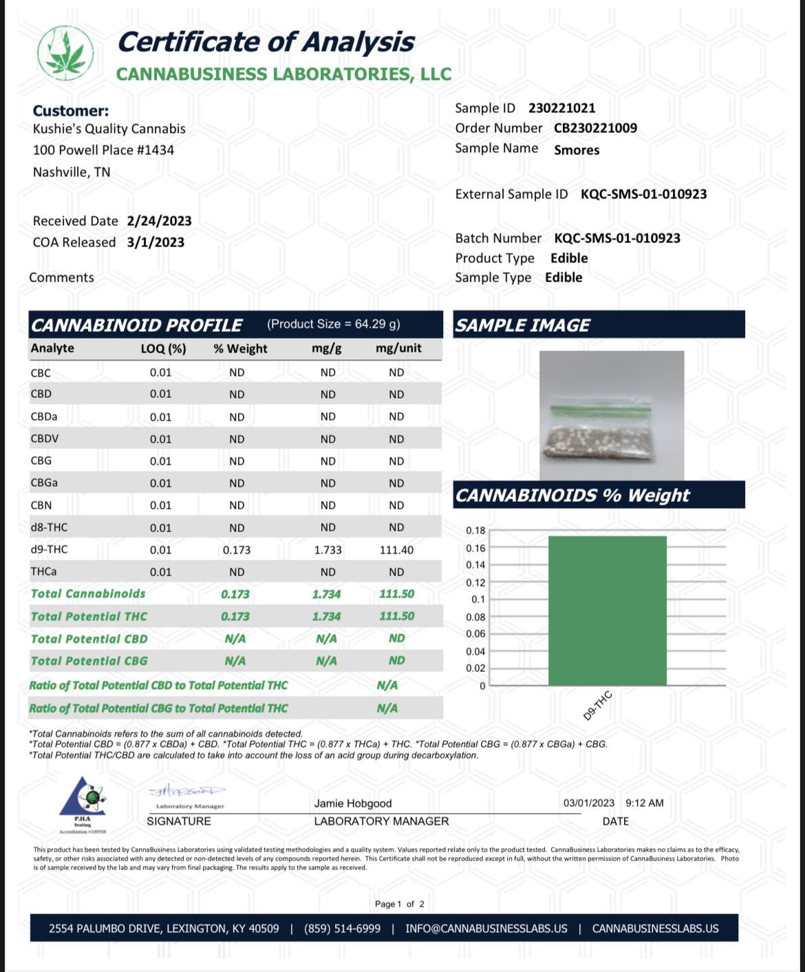 Kushies QC - THC Chocolate Bars -100mg - Image 22