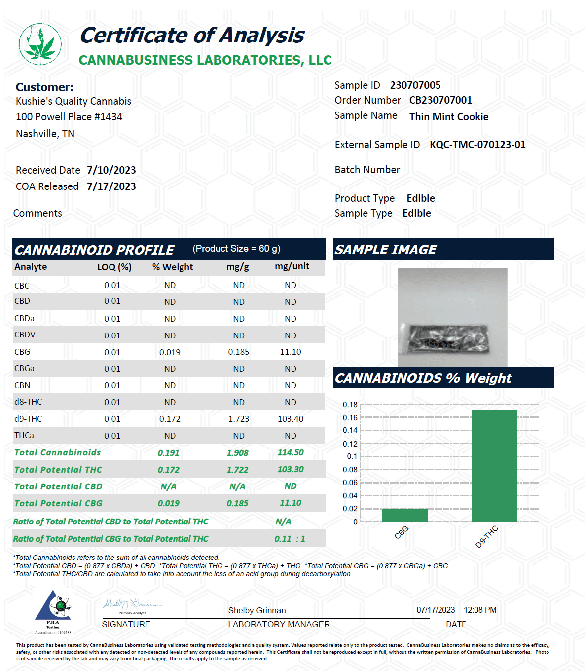 Kushies QC - THC Chocolate Bars -100mg - Image 26