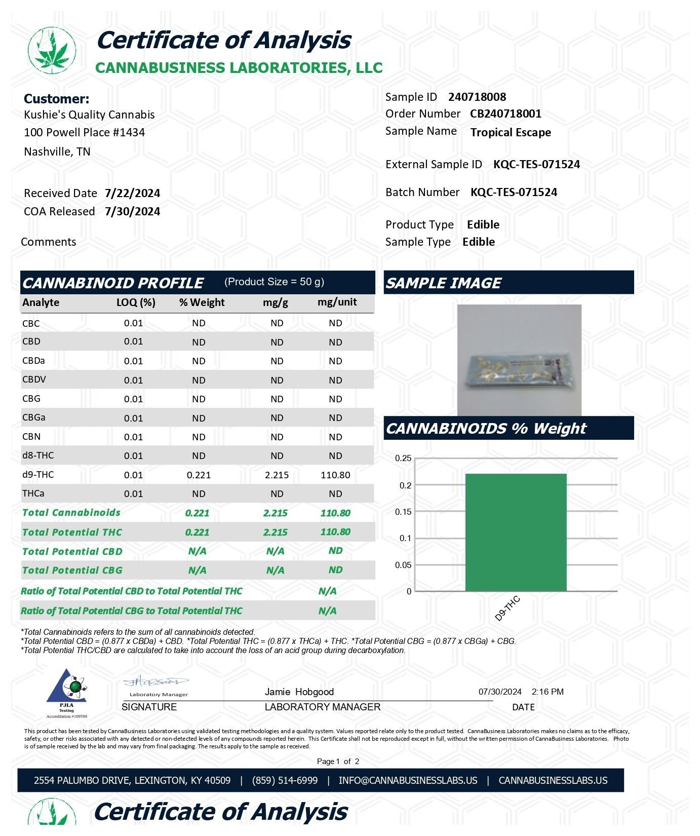 Kushies QC - THC Chocolate Bars -100mg - Image 35