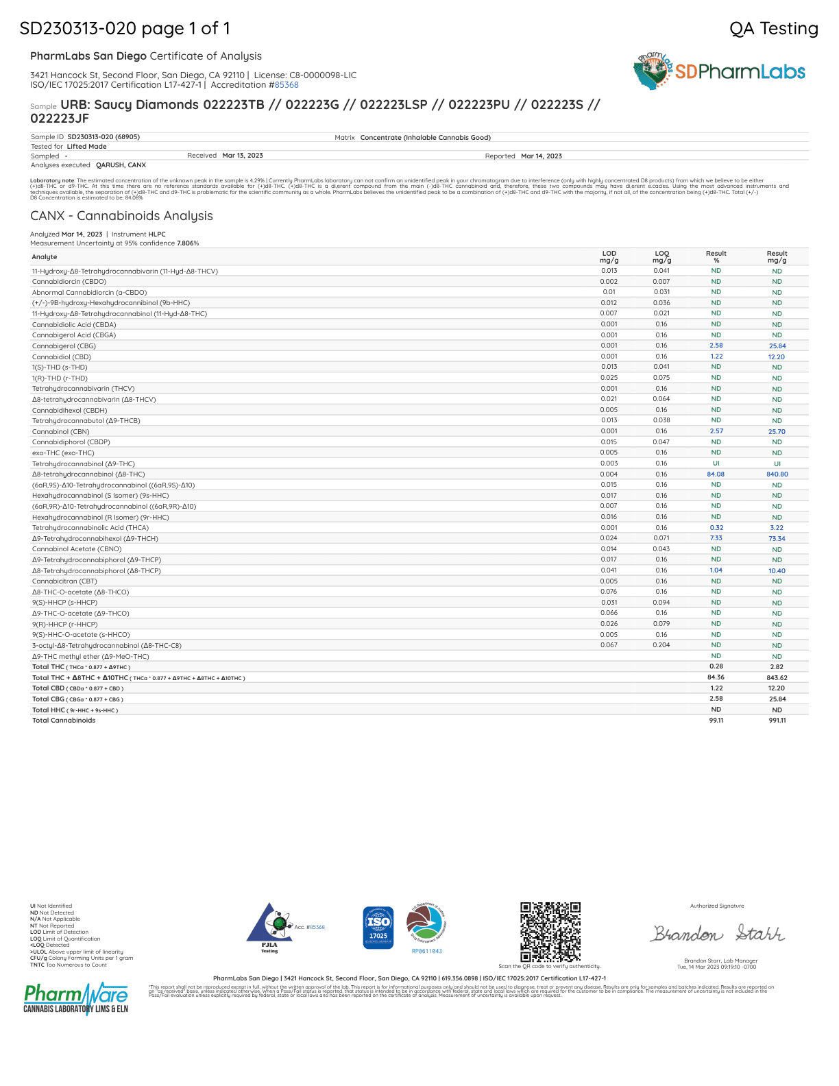 Urb Saucy Diamond 3mL Lab Report