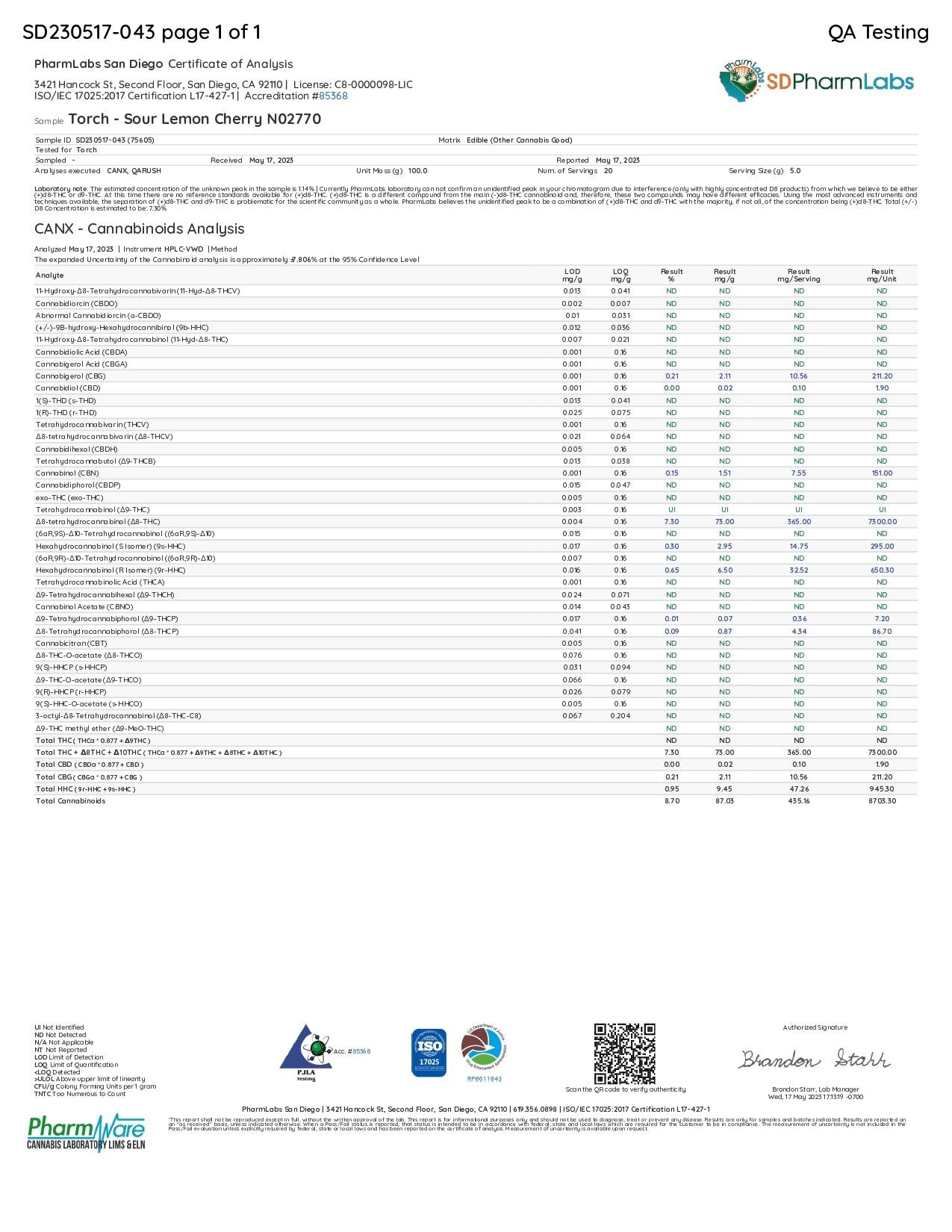 Torch Nitro Blend XXL 700mg Gummies THCP & HHCP 2ct - Image 5