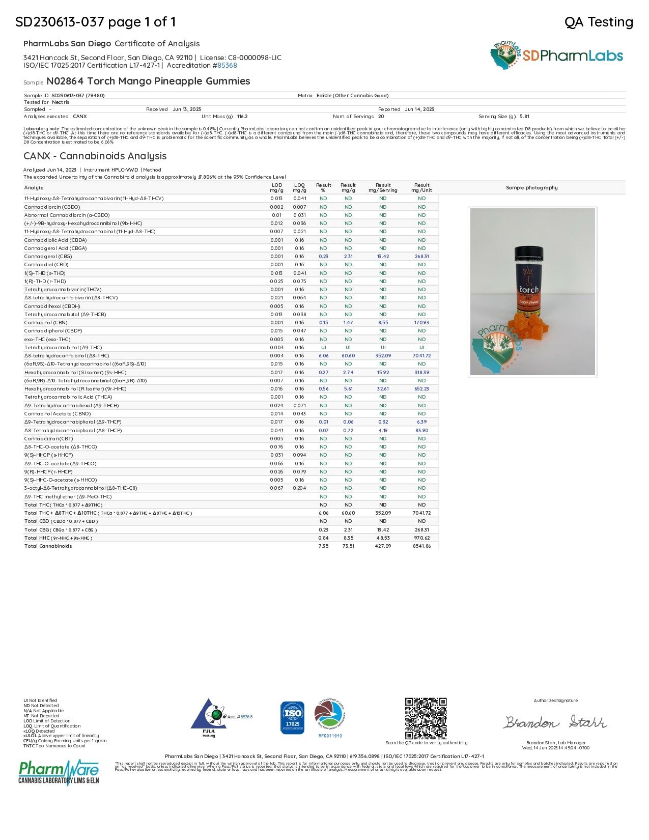 Torch Nitro Blend XXL 700mg Gummies THCP & HHCP 2ct - Image 6