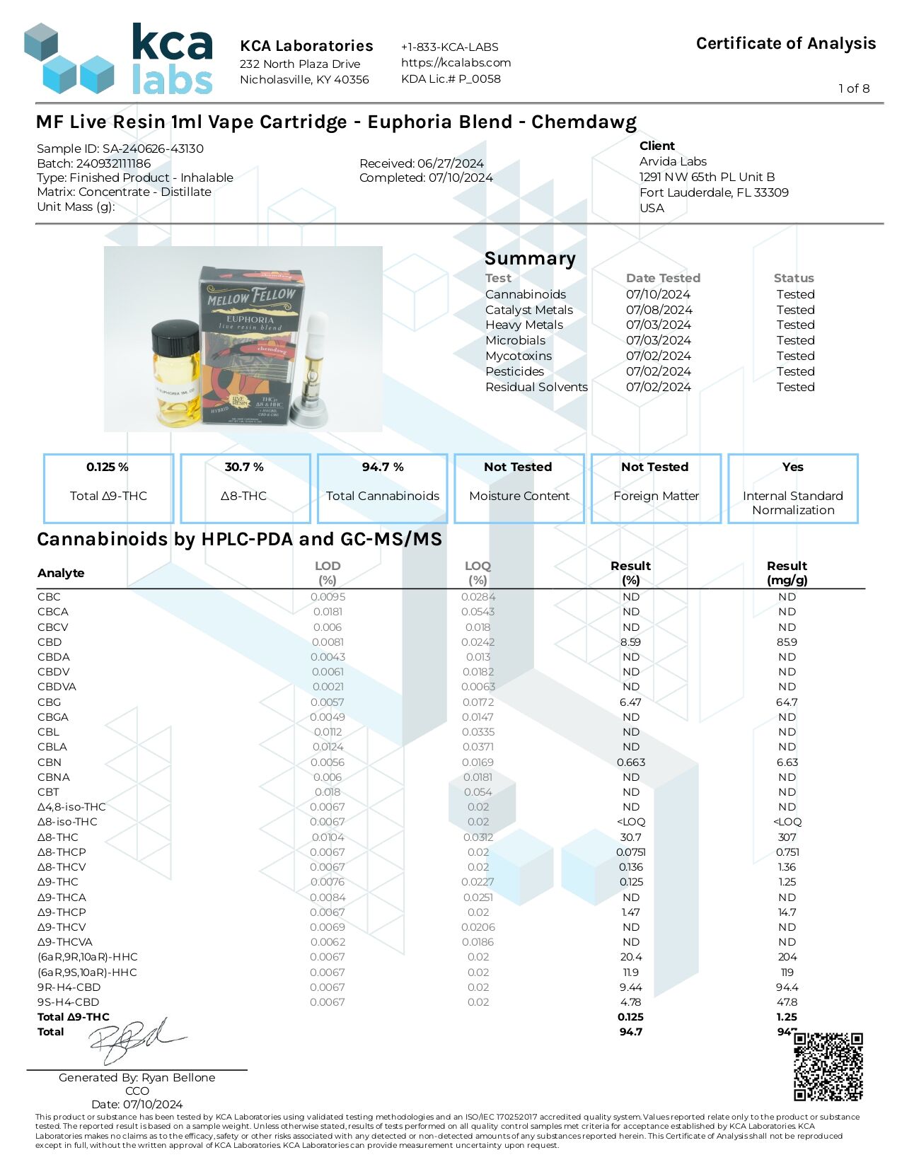Mellow Fellow Live Resin 1mL Vape Cartridge - Image 59