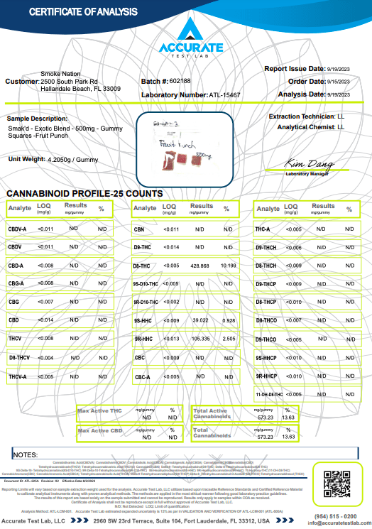 Shroomz Psychedelic THC Liquid Diamond Gummies – 5000MG - Image 13