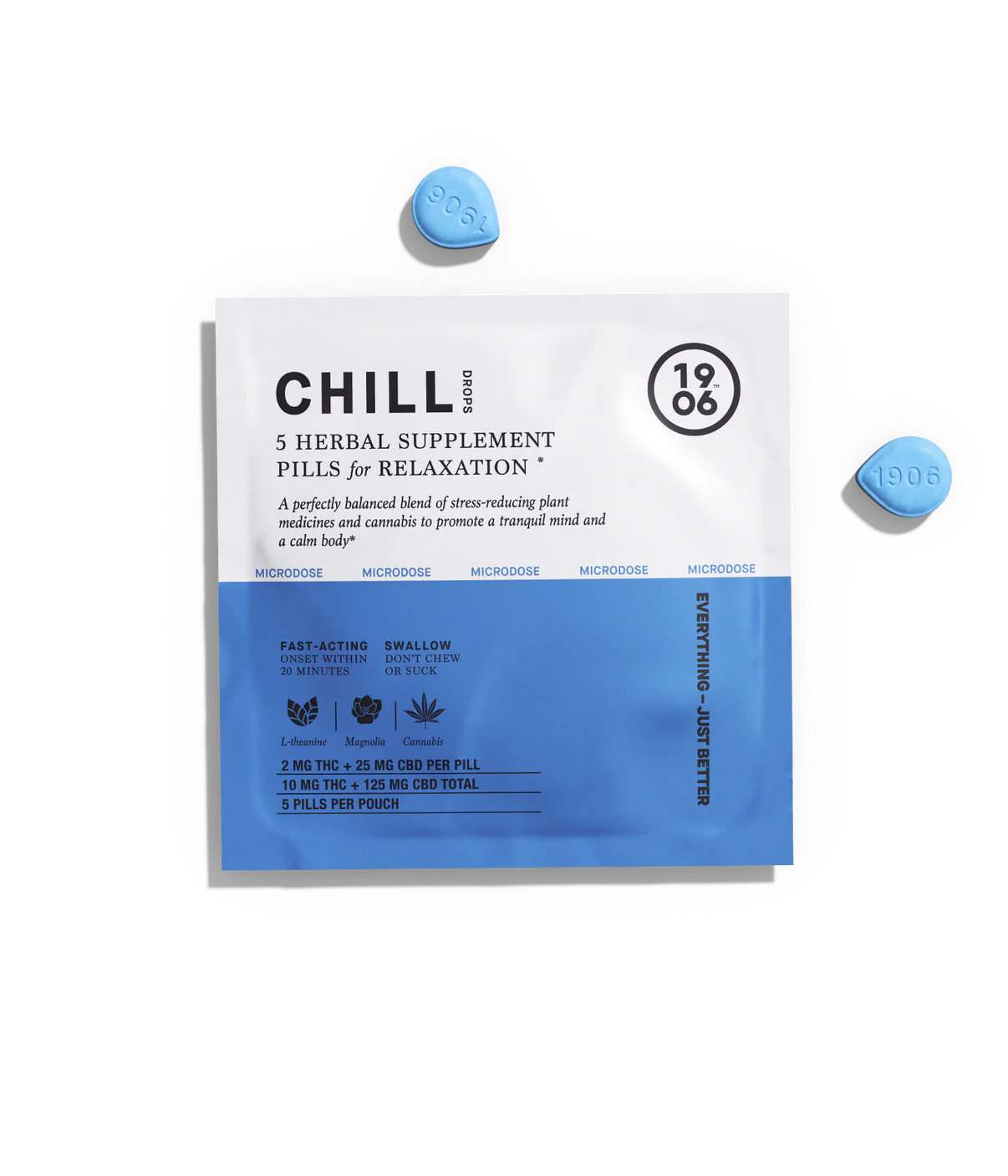 1906 Chill Drops Tin 2mg THC 25mg CBD - 5ct