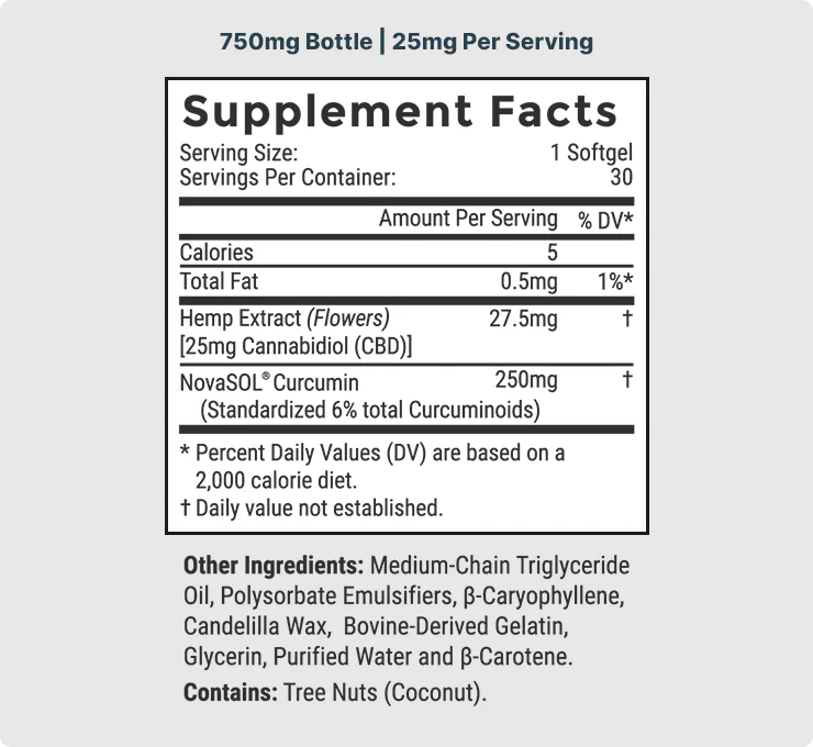 Joy Organics Broad Spectrum CBD Softgels with Curcumin 25mg - Image 4