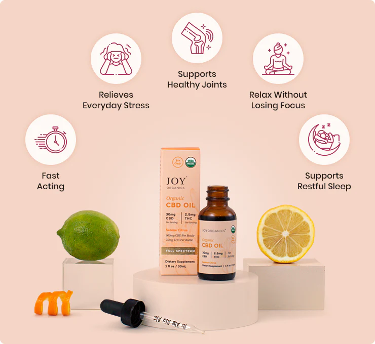 Joy Organics Full Spectrum Delta 9 THC Tincture 30mg - Citrus