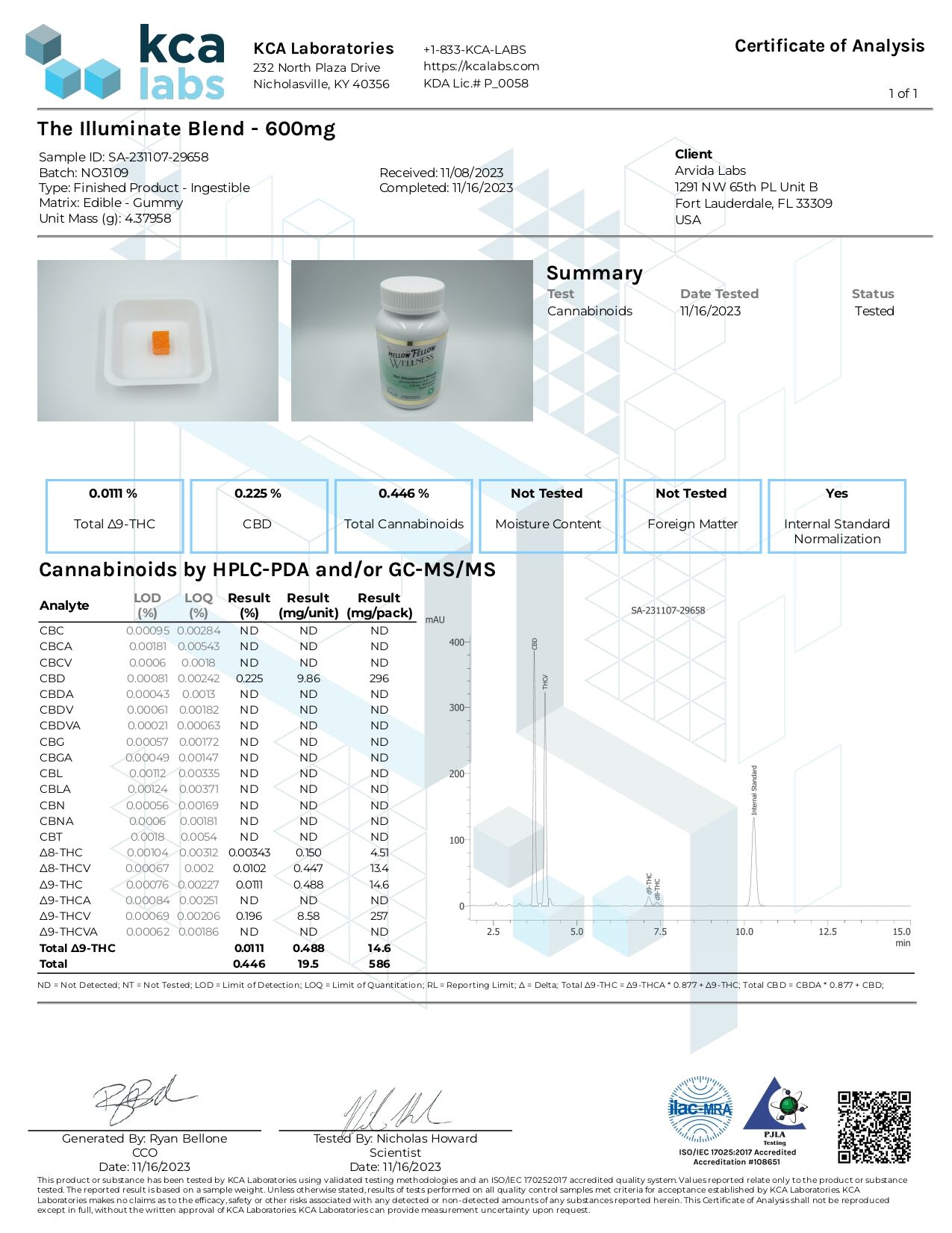 Mellow Fellow Wellness Gummies 30ct Gummies - Image 2