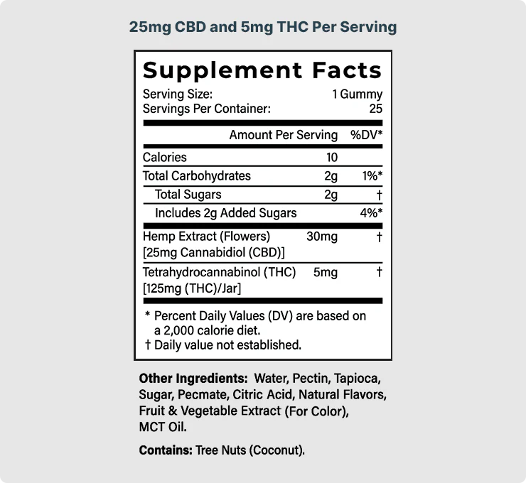 Joy Organics Budder Delta 9 THC Moon Gummies - Beach Flavors - Image 4