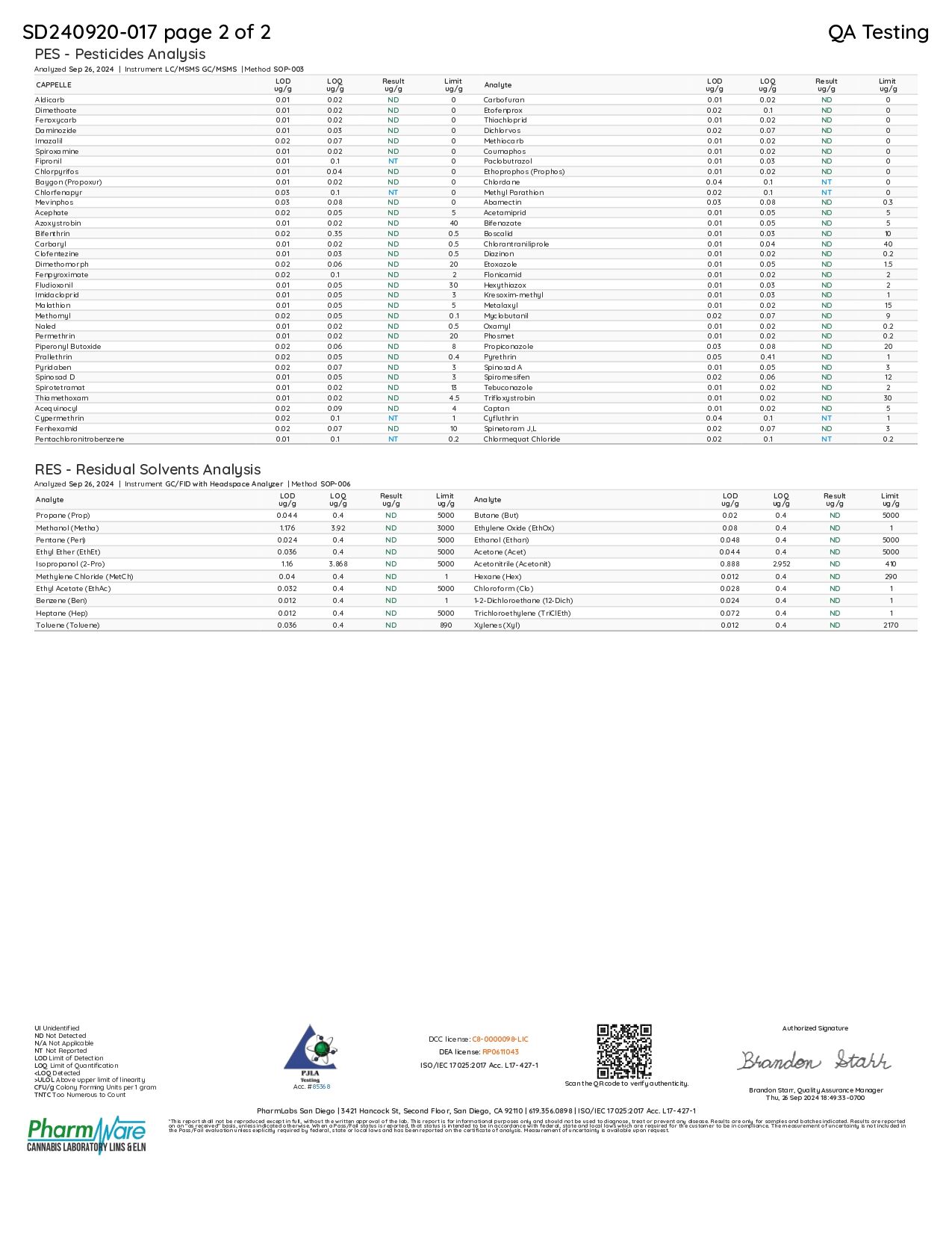 Wunder High Potency Entheogenic 12,000mg | Strawnana - Image 3