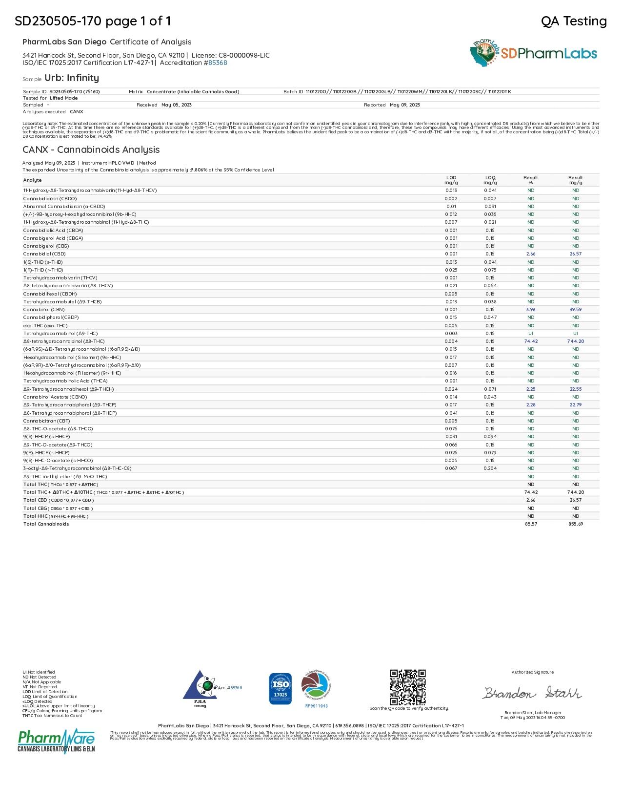 Urb THC Infinity Disposable Vape | 3g - Image 7