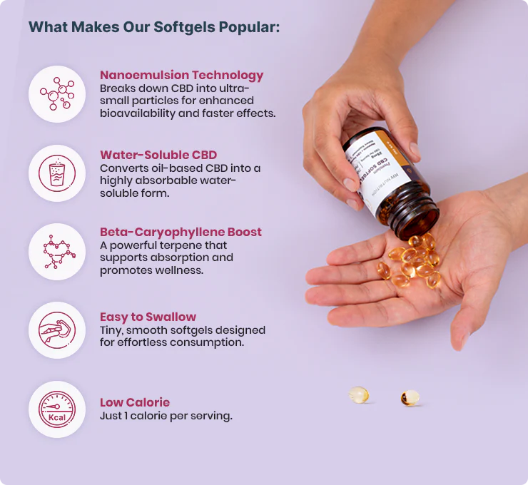 Joy Organics Broad Spectrum CBD Softgels with Melatonin & CBN for Sleep 25mg - Image 2