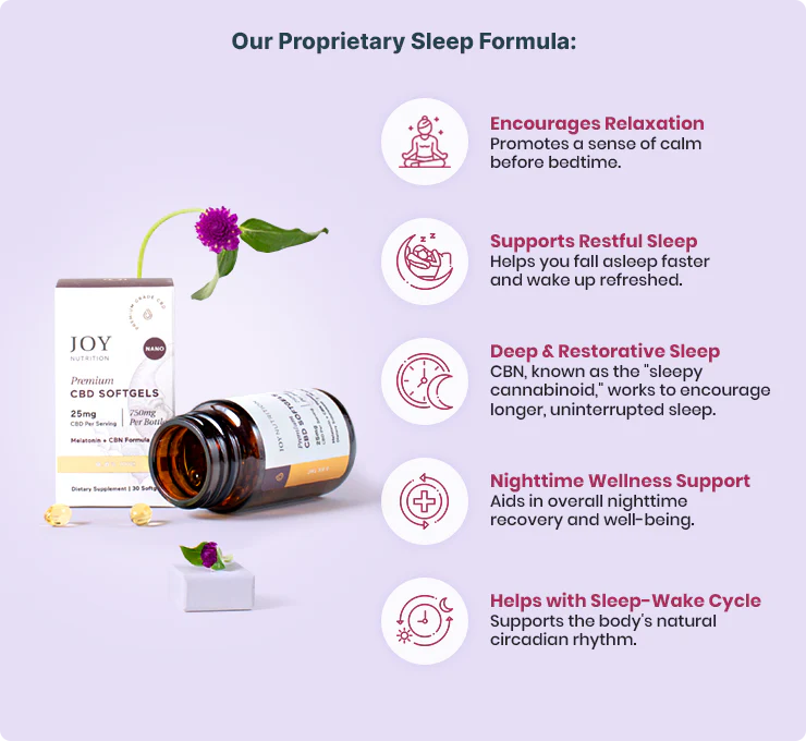 Joy Organics Broad Spectrum CBD Softgels with Melatonin & CBN for Sleep 25mg - Image 4